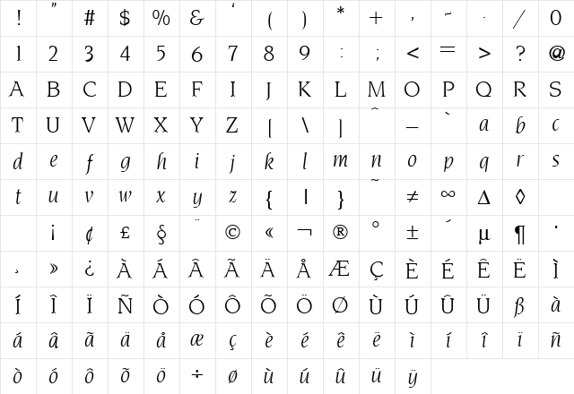 Novelty RegularItalic Character Map Novelty RegularItalic Character Map