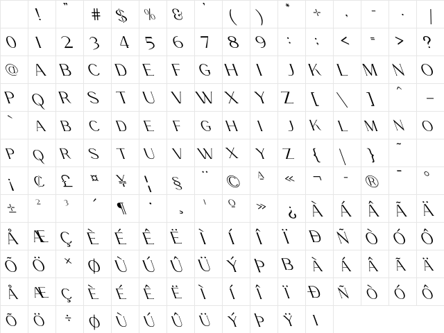 La Fleur Oblique Regular Character Map La Fleur Oblique Regular Character Map