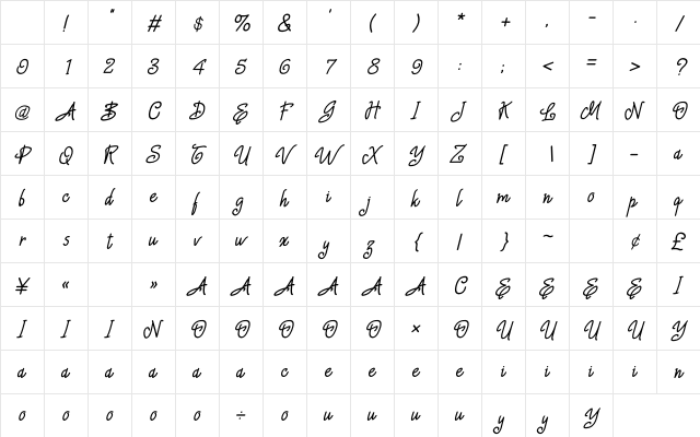 Baby Sophia Italic Character Map