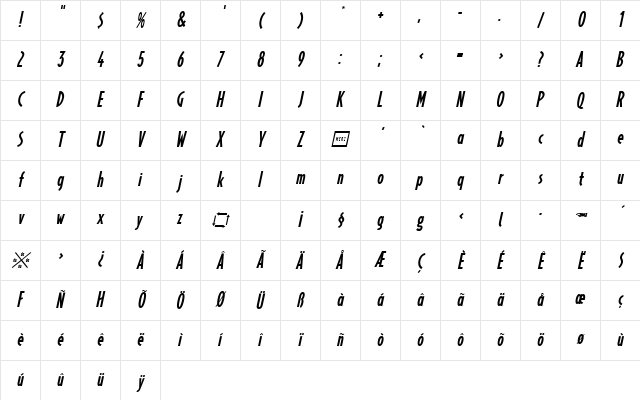 MerzKursiv Regular Character Map MerzKursiv Regular Character Map
