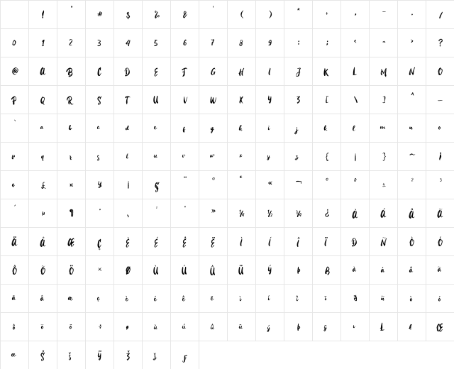 Blue Ocean Brush Regular Character Map