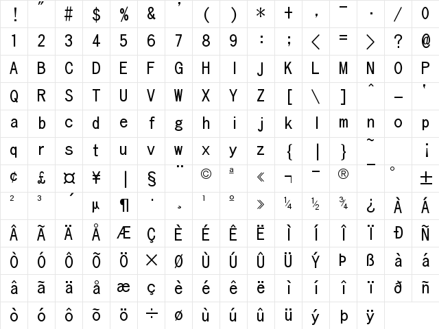 Sazanami Gothic Gothic-Regular Character Map