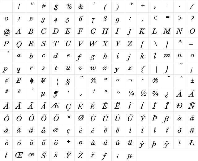 Bodoni Six ITC Book Italic Character Map Bodoni Six ITC Book Italic Character Map
