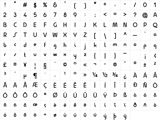 Quesat Demi Bold Demo Regular Character Map Quesat Demi Bold Demo Regular Character Map