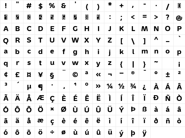 MetronDigita Pro Bold Character Map