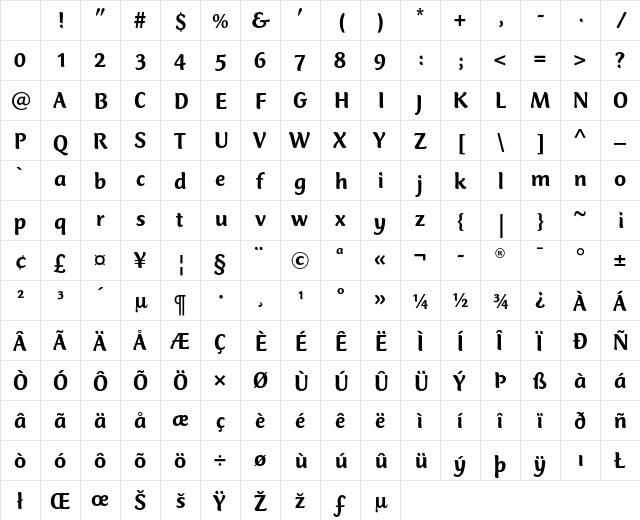 CT Mercurius Medium Character Map CT Mercurius Medium Character Map