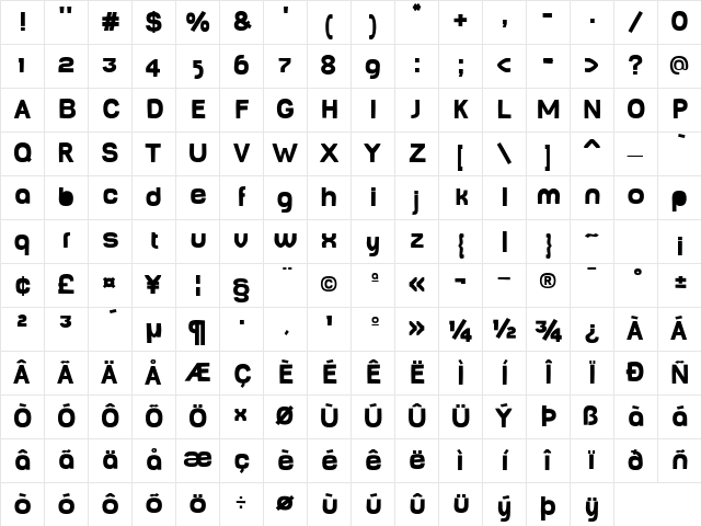 BabyMine Fat Character Map