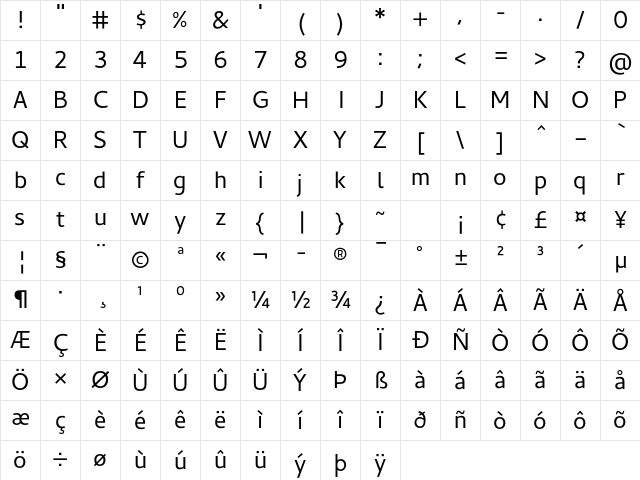 Cantarell Regular Character Map Cantarell Regular Character Map