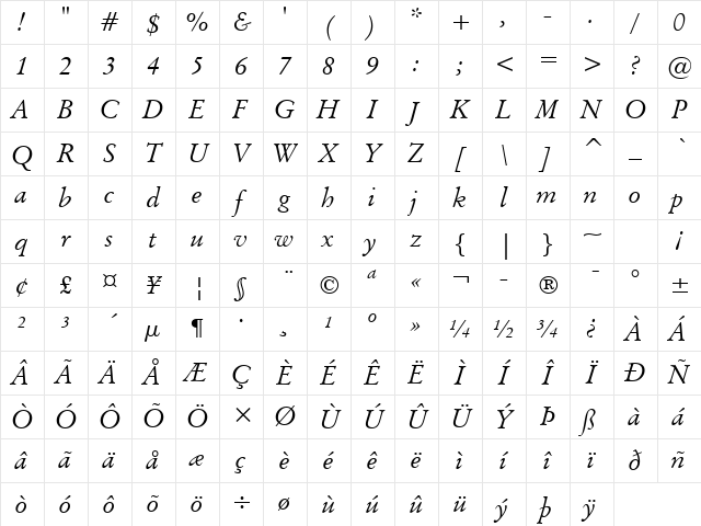 OrigGarmnd BT Italic Character Map