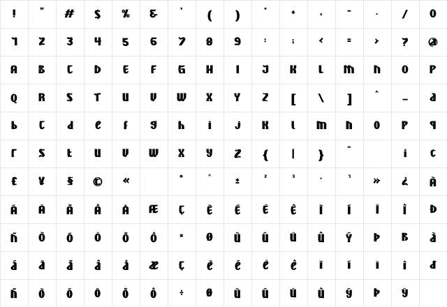 ALTERNOON Texture Character Map