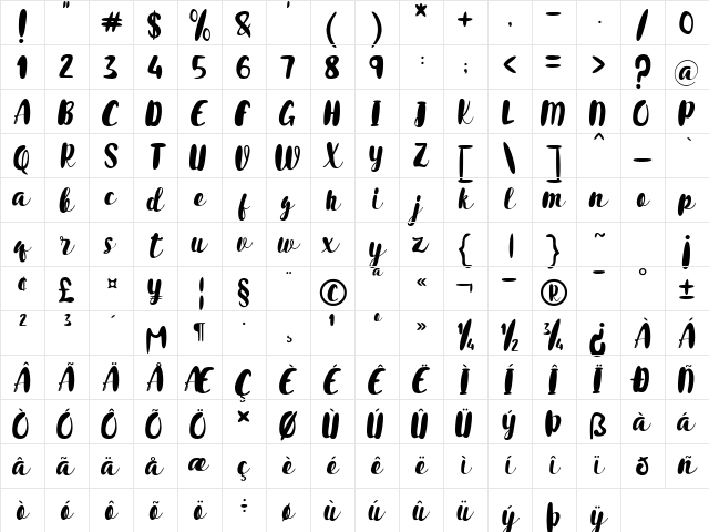 Nabilla Regular Character Map