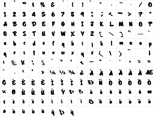 OrielScriptSSK Bold Character Map