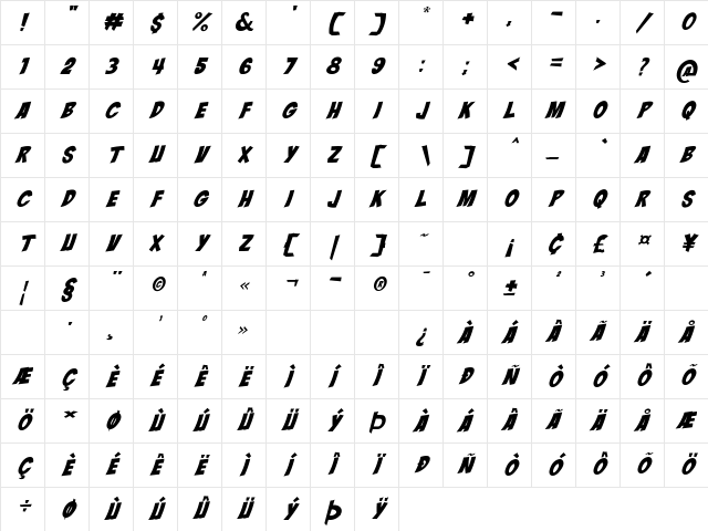 Dunkelheit Italic Character Map Dunkelheit Italic Character Map