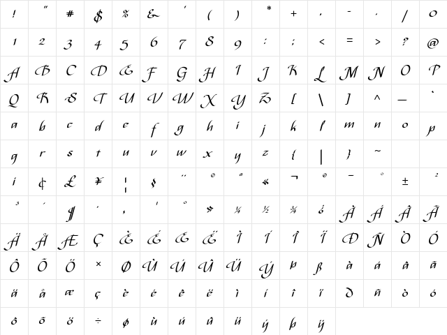 Bispo Original Regular Character Map