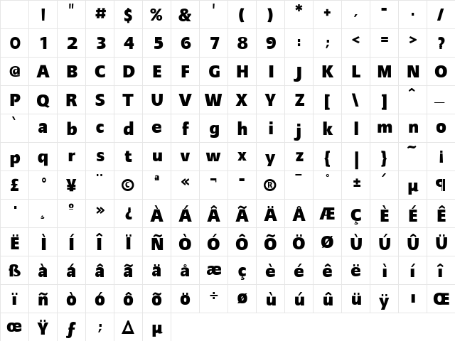 AIQuanta Black Character Map AIQuanta Black Character Map