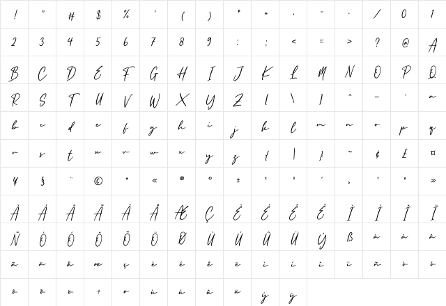 England Signature Regular Character Map