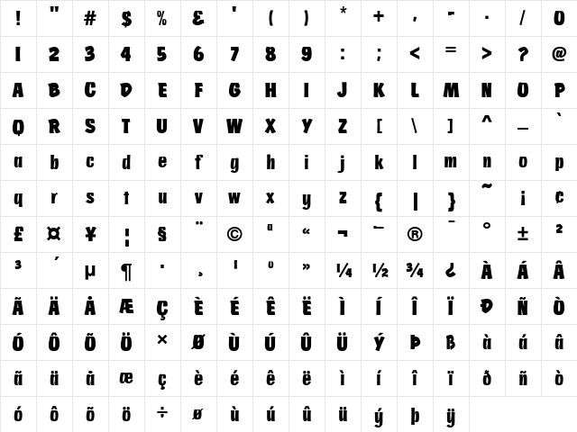 Churchward Brush D Regular Character Map
