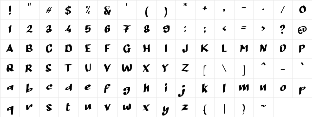b Balik Awan Regular Character Map