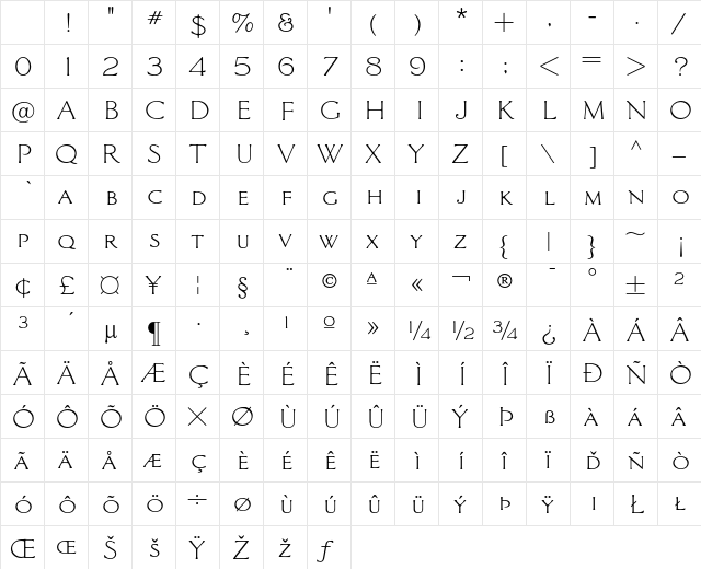 ArchitectVarityper Regular Character Map