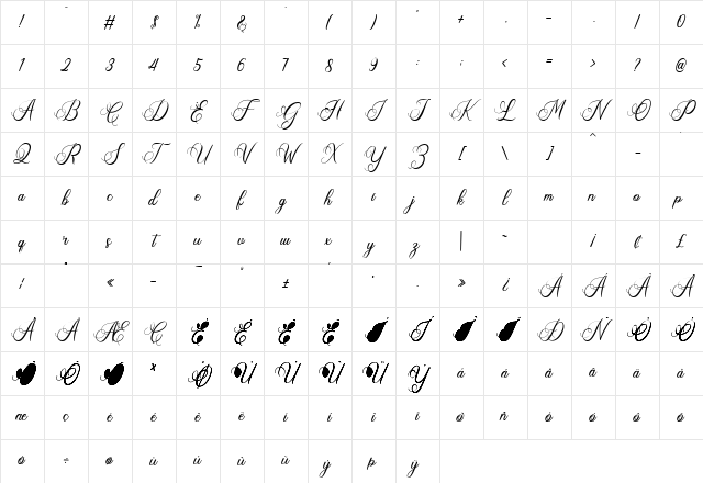 Charlie Regular Character Map Charlie Regular Character Map