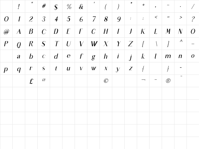Reynor Italic Character Map