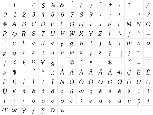 SueVermeer4 LightItalicSH Character Map SueVermeer4 LightItalicSH Character Map