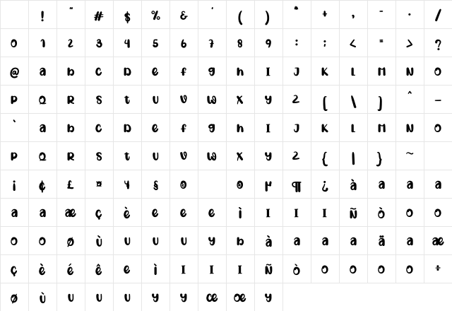 Winter Blessing Regular Character Map