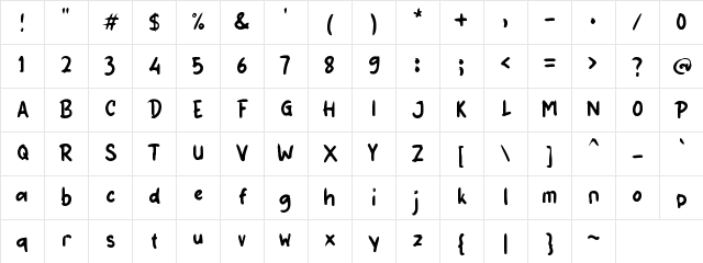 f Figuran Regular Character Map