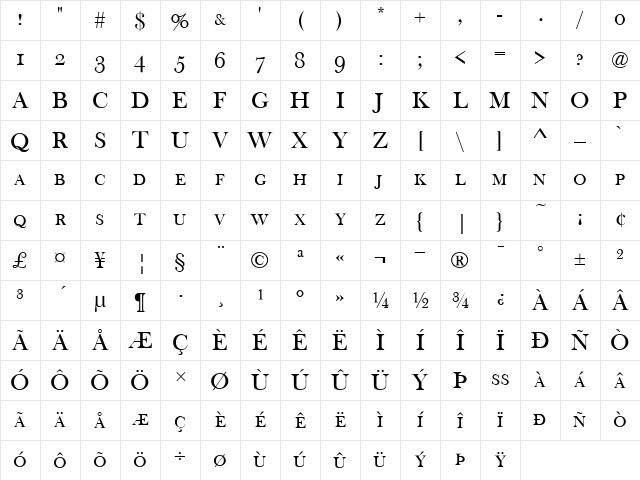 Baskerville Old Face SC D Regular Character Map