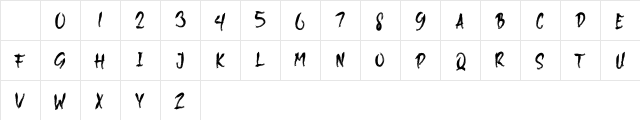 DISTANCING Regular Character Map DISTANCING Regular Character Map