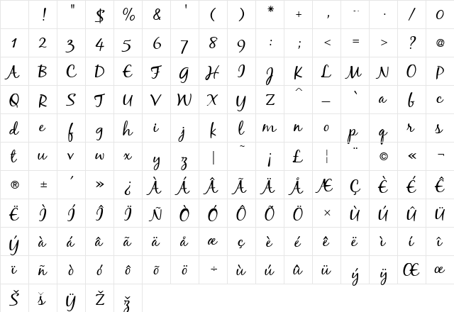 Black Jack Regular Character Map Black Jack Regular Character Map