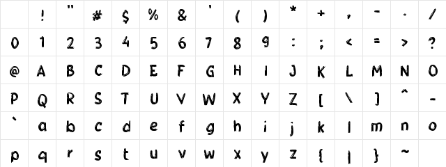 h Heliuma Regular Character Map