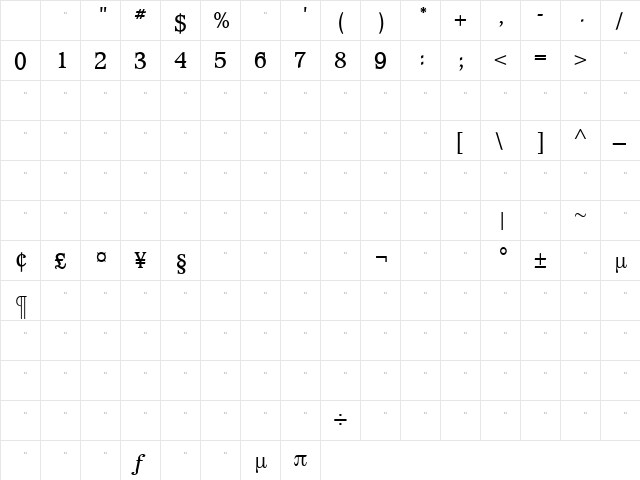 WaverlyMediumTab Roman Character Map WaverlyMediumTab Roman Character Map