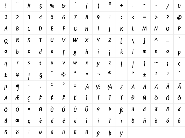 Eureka Sans Medium Italic Character Map