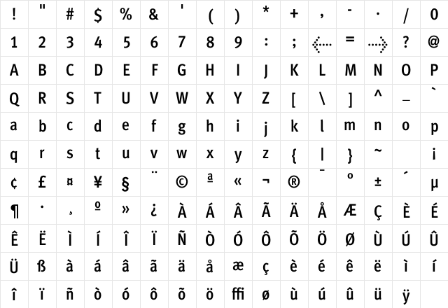 MetroMeta CondMedium Character Map