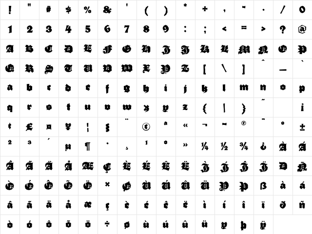 Barbarian Regular Character Map Barbarian Regular Character Map