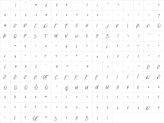 Vuttaline Regular Character Map