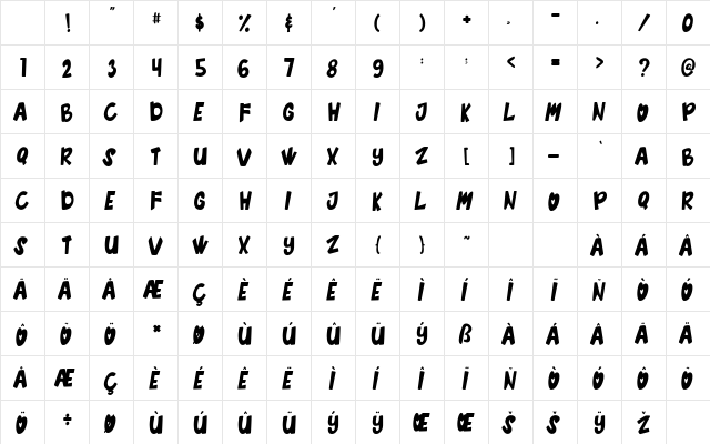Waffle Crisp Regular Character Map