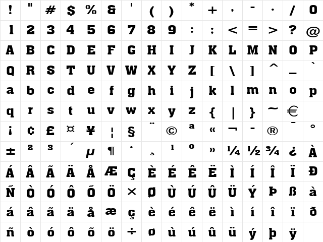 AcheWide Bold Character Map