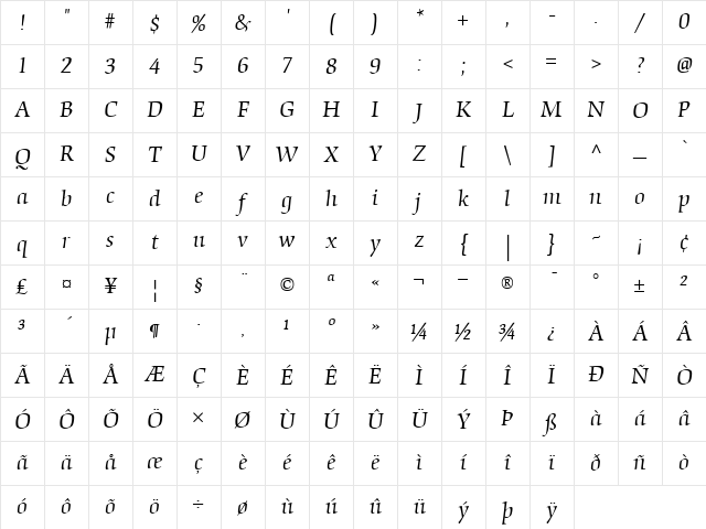 Origami RomanItalic Character Map