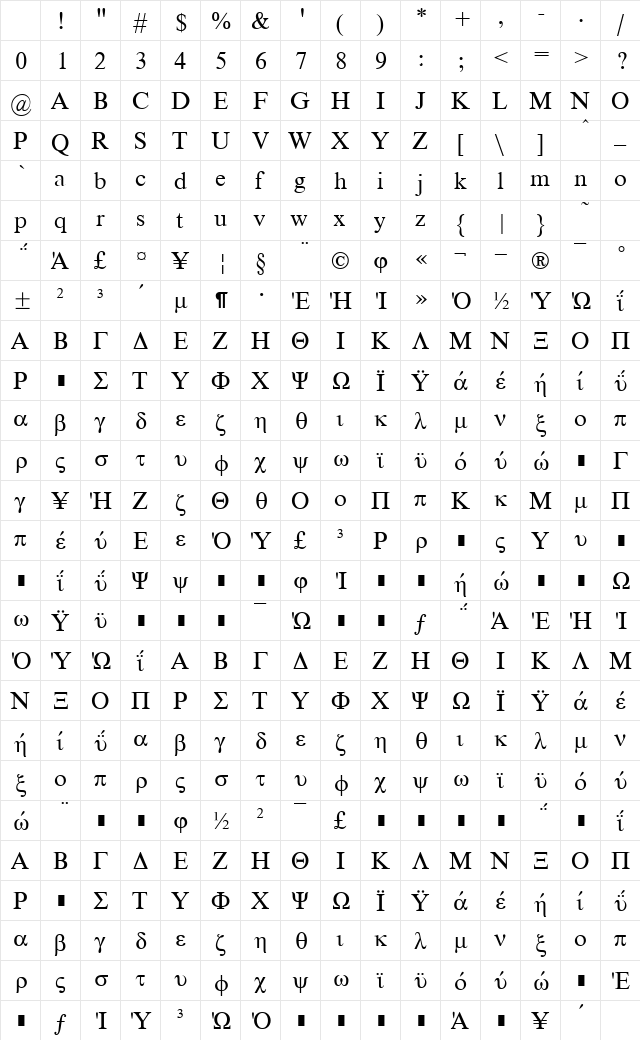 TmsGk Regular Character Map TmsGk Regular Character Map