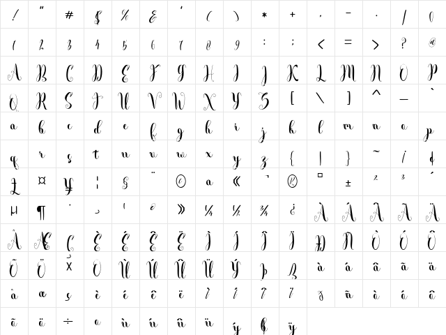 Andalas Regular Character Map