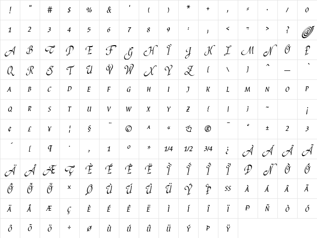P22 Cilati Swash Small Caps Regular Character Map P22 Cilati Swash Small Caps Regular Character Map