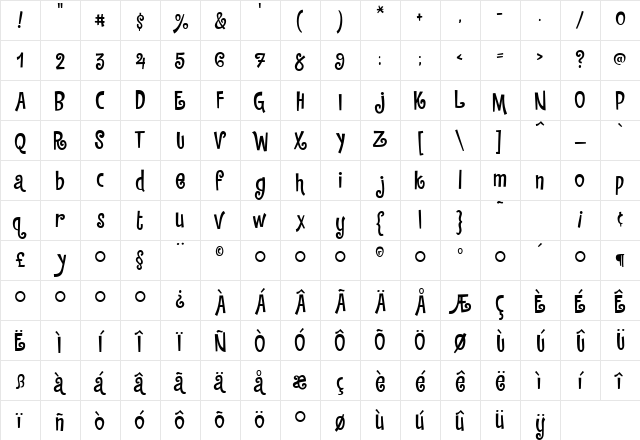 HappyTreeFriends Medium Character Map