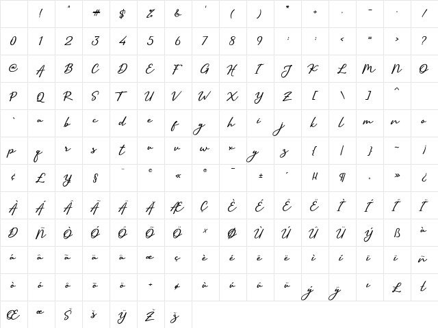 Sallim Signature Regular Character Map