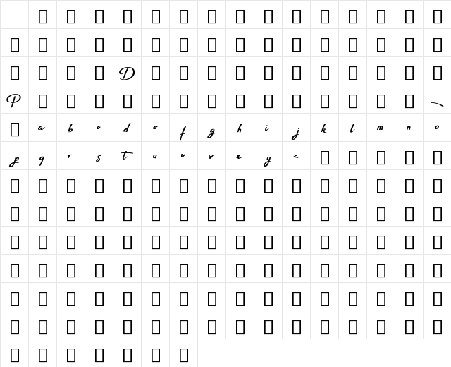 Pepitas Demo Character Map