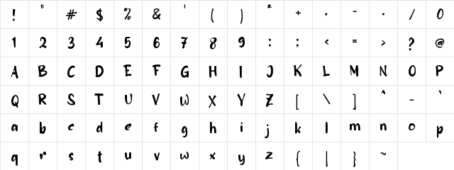 b Biasa Regular Character Map