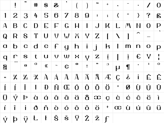 Yiggivoo Regular Character Map Yiggivoo Regular Character Map