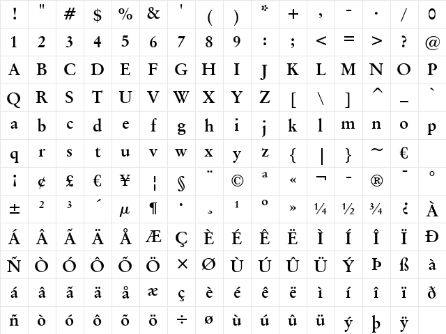 OrigGarmnd BT Bold Character Map