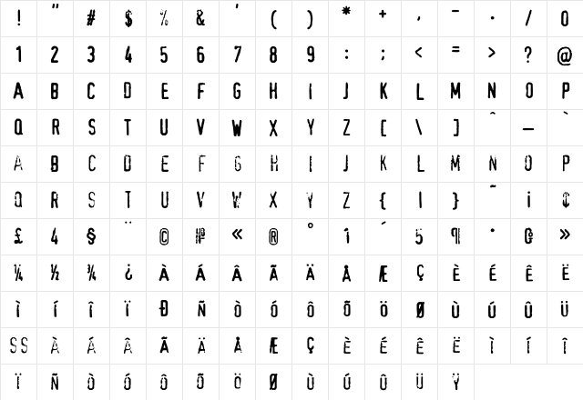Confidential Regular Character Map